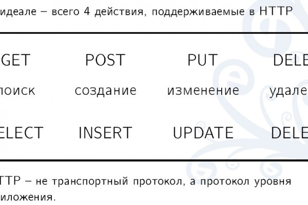 Кракен маркетплейс это