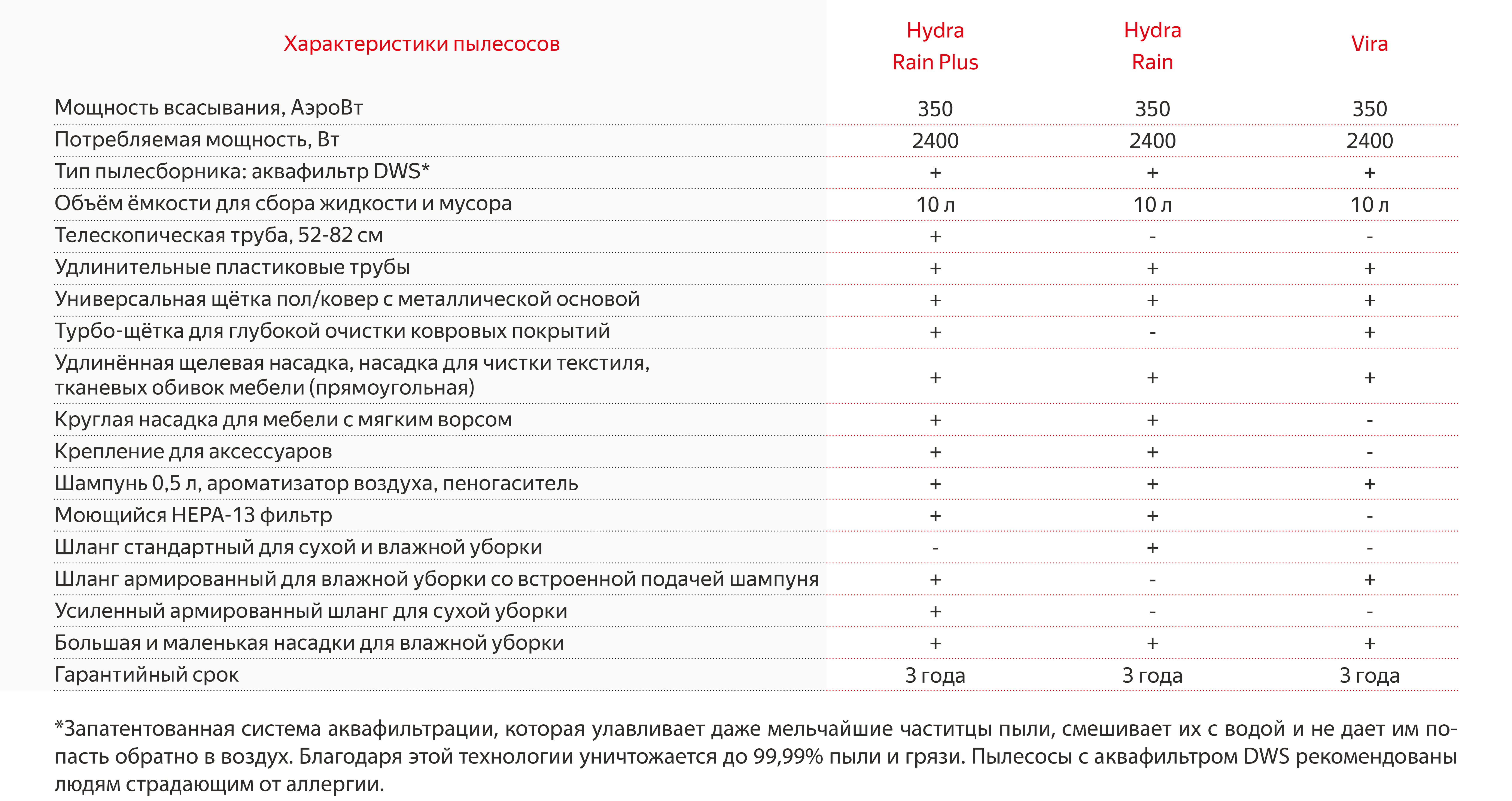 Актуальное зеркало на кракен