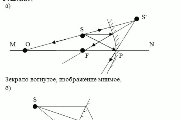 Кракен официальный сайт онион