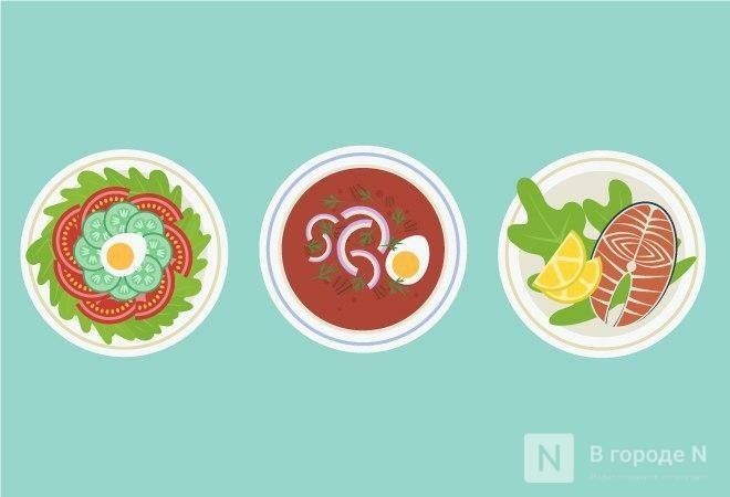 ������������ ���������� ��������� ������������ ���������� �����