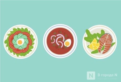 ������������ ���������� ��������� ������������ ���������� �����