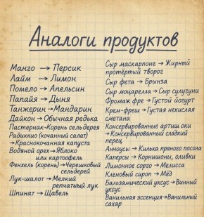 �������������� ��������: ������� � ������