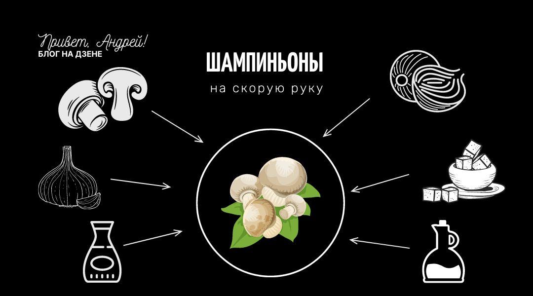 ���������� ���� �������: ������ ������������ ���������� ��� ������ �����