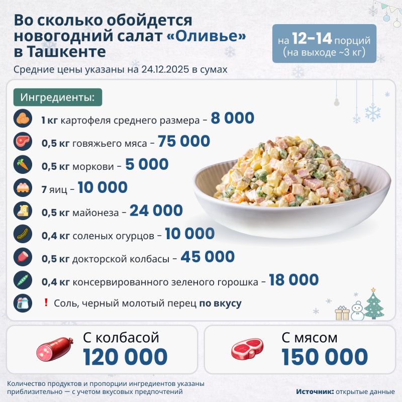 ����� ������ �� ������: ��� ������ �� ��������� ������������� ������