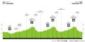 ������ ���� Tour Down Under 2026: ���� ������� ������ ���������� �� �������?